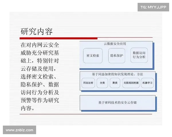 联防策略在现代安全防控体系中的应用与实践研究分析 联防策略在现代安全防控体系中的应用与实践研究分析