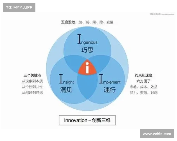 NBA多语言解说创新模式探索全球观众体验提升与文化交流价值