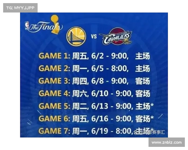 2025赛季NBA赛程全面解析:各大对决看点与时间安排一览 2025赛季NBA赛程全面解析:各大对决看点与时间安排一览